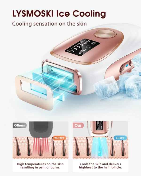 SkinTrimz Flashes IPL ICE Cold Epilator Portable Laser Hair Removal Painless Permanent Hair Remove Bikini Trimmer - Image 3