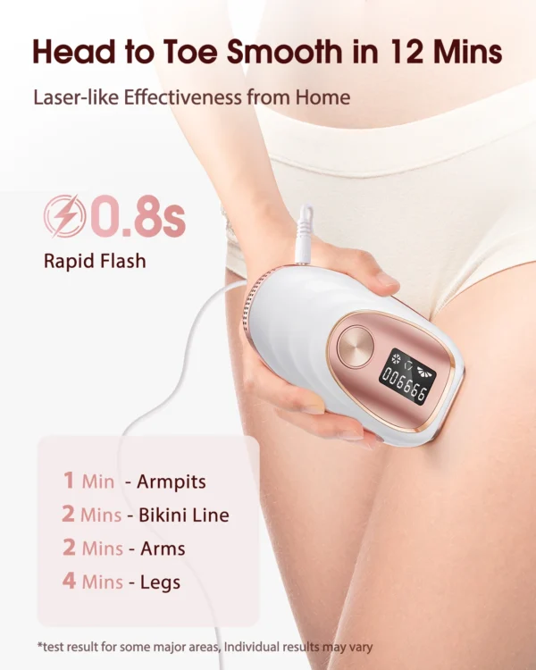 SkinTrimz Flashes IPL ICE Cold Epilator Portable Laser Hair Removal Painless Permanent Hair Remove Bikini Trimmer - Image 4