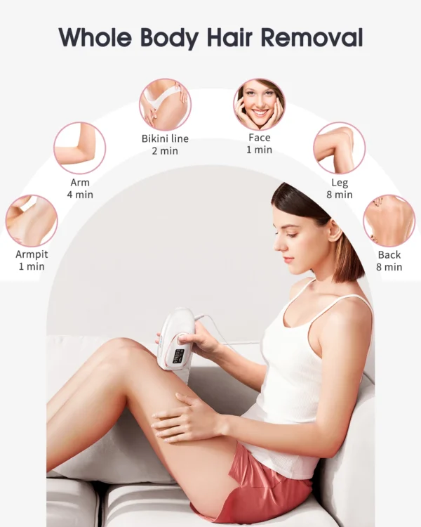 SkinTrimz Flashes IPL ICE Cold Epilator Portable Laser Hair Removal Painless Permanent Hair Remove Bikini Trimmer - Image 2